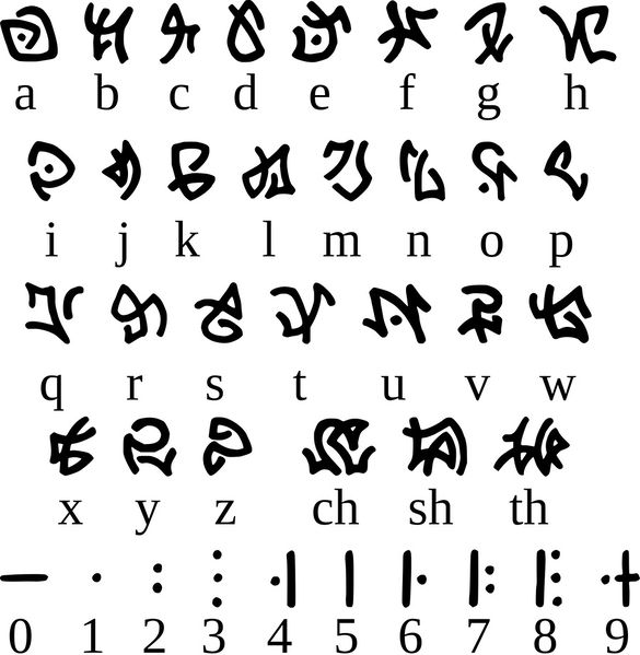 File:Atlantean Alphabet.jpg