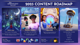 Late 2023 Roadmap.png