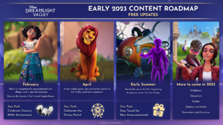 Early 2023 Roadmap.png